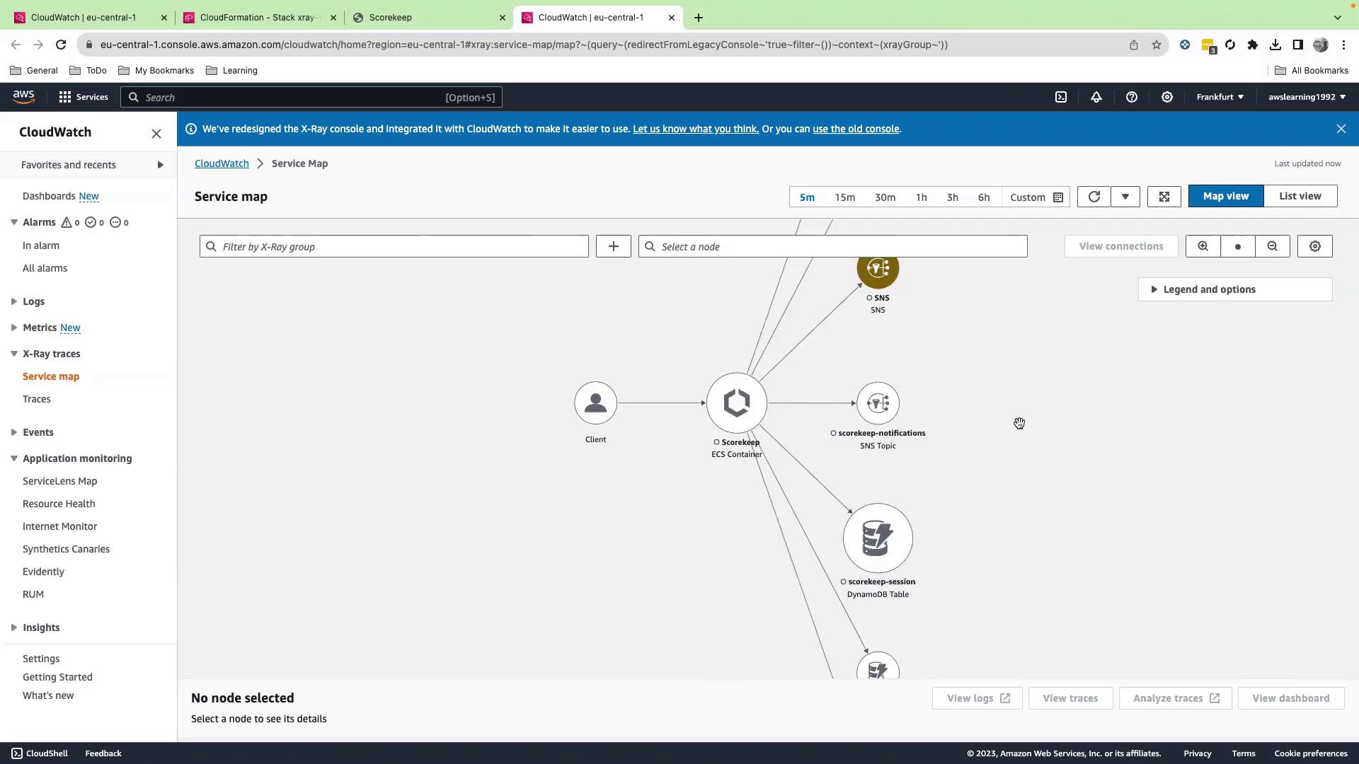 The image shows an AWS CloudWatch service map interface, displaying connections between various services like ECS containers, SNS topics, and DynamoDB tables. The interface includes options for filtering and viewing logs, traces, and dashboards.