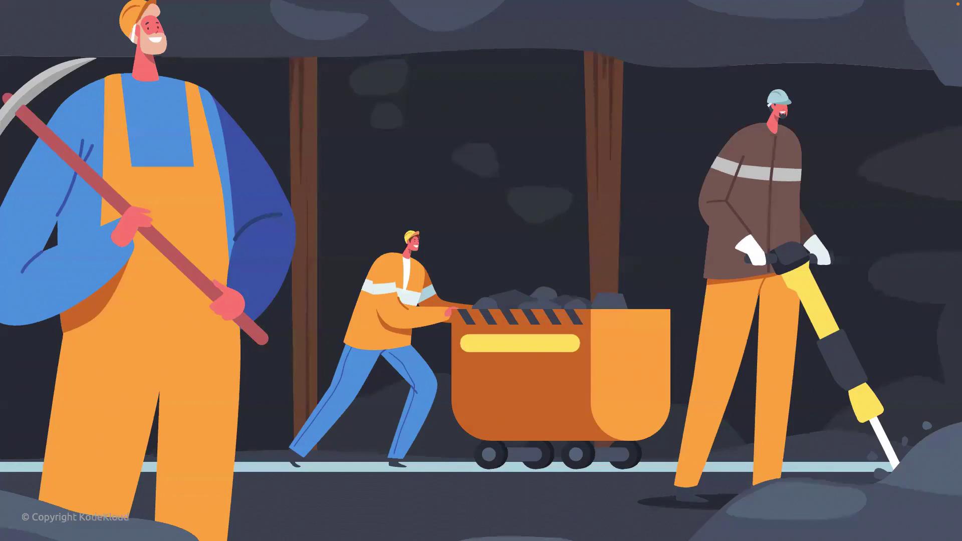 The image depicts three cartoon miners working in a mine, with one holding a pickaxe, another pushing a cart, and the third using a tool.