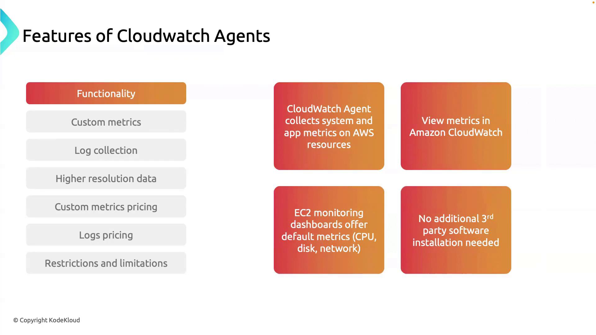 The image outlines the features of CloudWatch Agents, highlighting functionality such as custom metrics, log collection, and viewing metrics in Amazon CloudWatch. It also mentions EC2 monitoring dashboards and the absence of a need for third-party software installation.