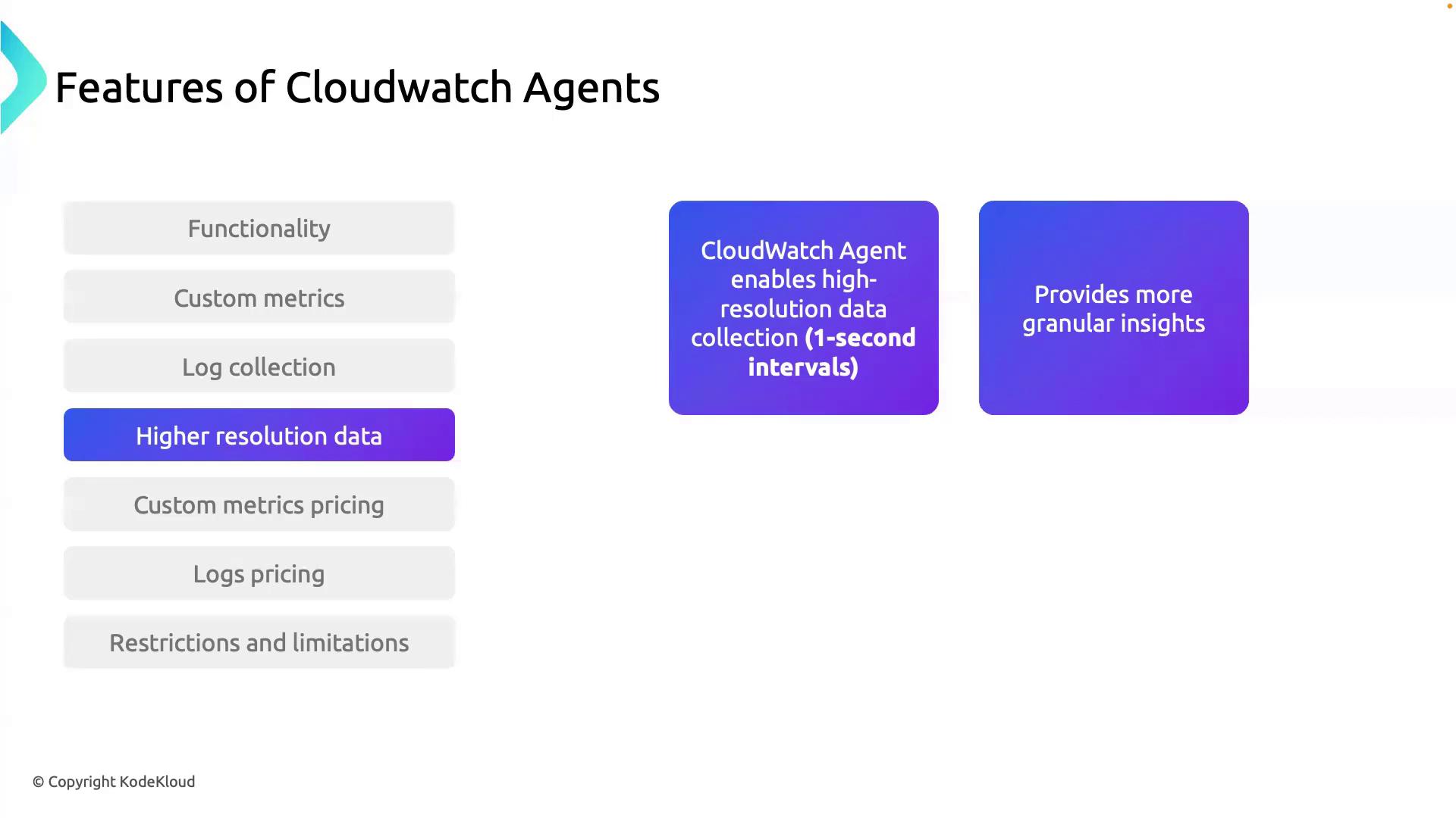 The image lists features of CloudWatch Agents, highlighting "Higher resolution data" which enables high-resolution data collection at 1-second intervals and provides more granular insights.
