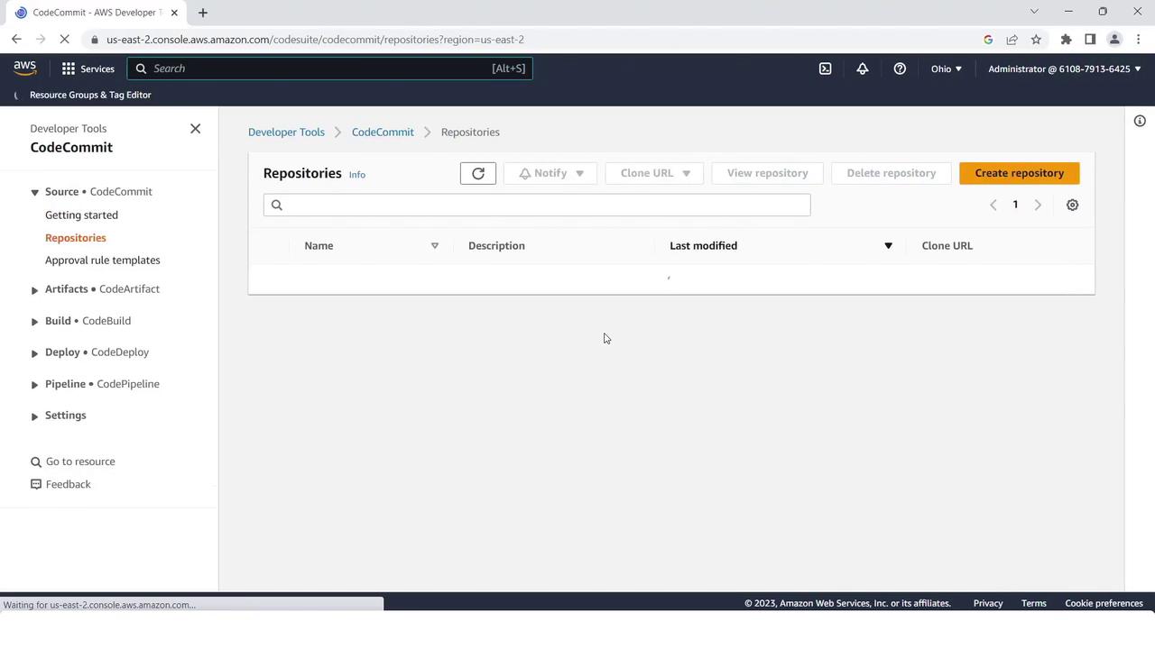 The image shows the AWS CodeCommit console with an empty repositories list. The interface includes options to create, clone, and manage repositories.