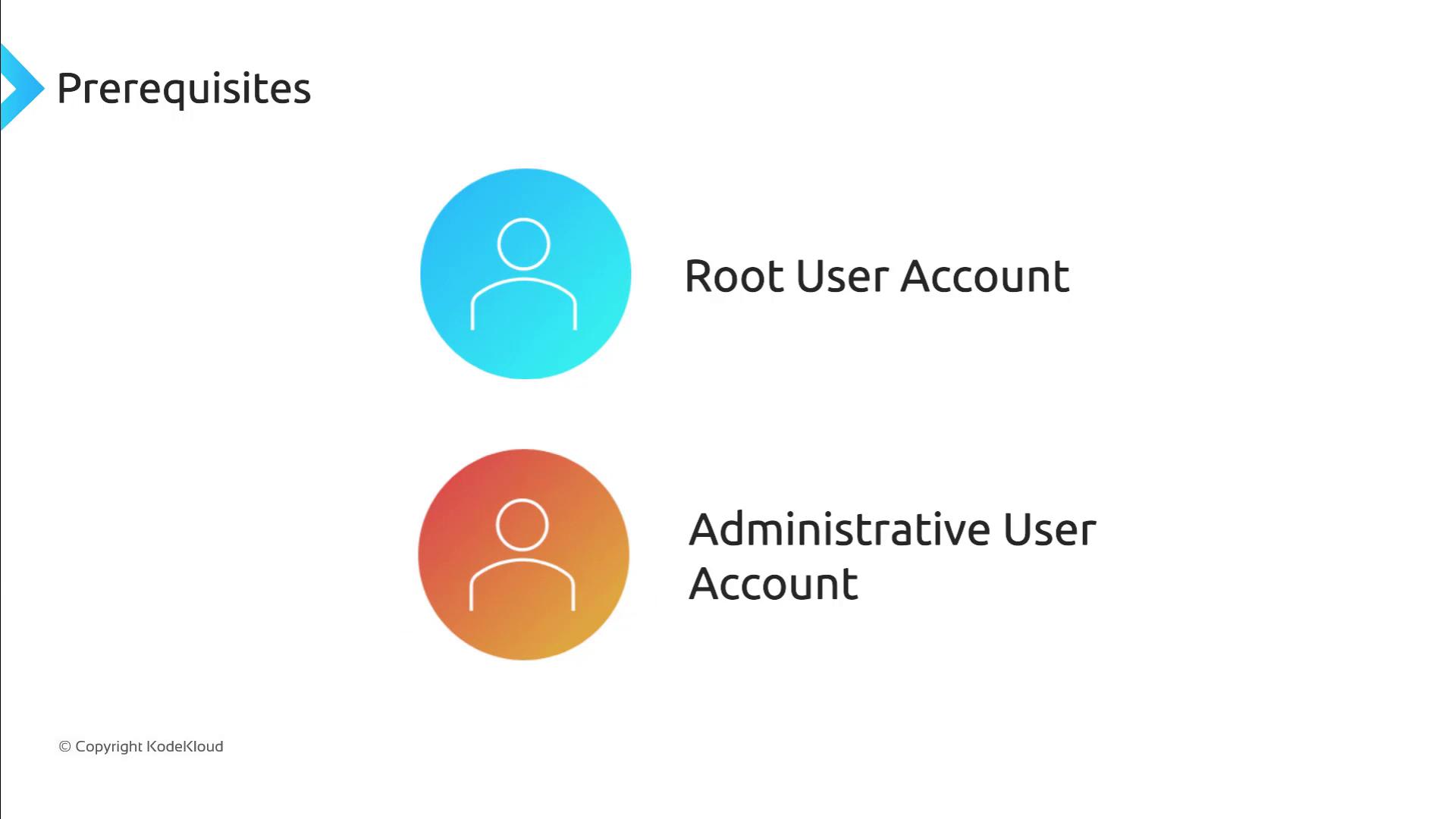 The image shows two icons representing user accounts, labeled "Root User Account" and "Administrative User Account," under the heading "Prerequisites."