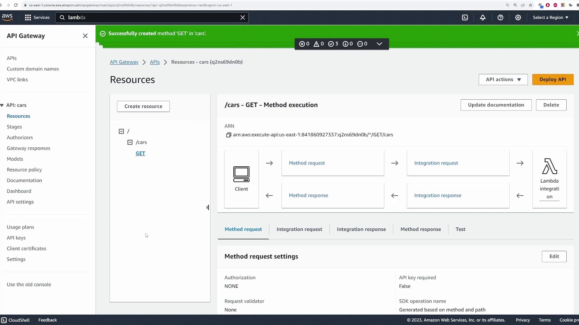 The image shows an AWS API Gateway interface with a successfully created GET method for a "cars" resource. It displays the method execution flow, including client requests and Lambda integration.