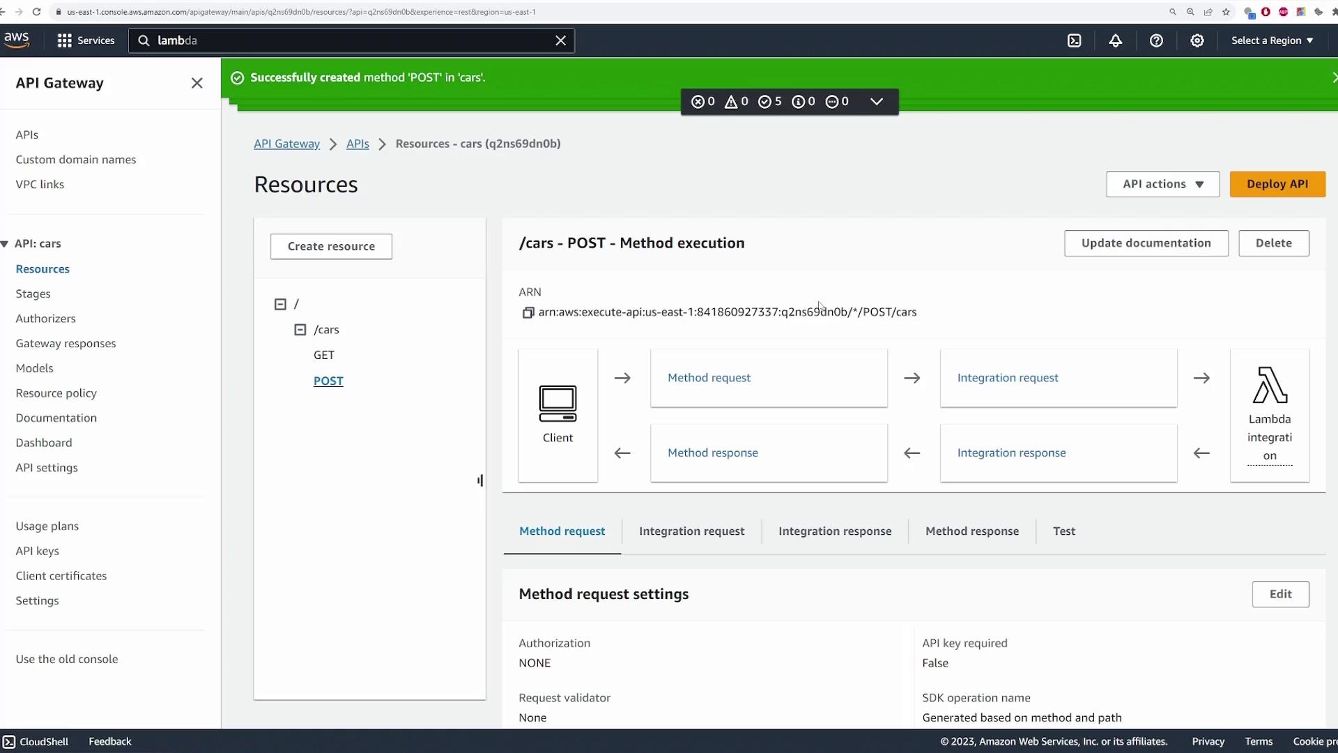 The image shows an AWS API Gateway interface where a POST method has been successfully created for a resource named "cars." It includes method execution details and integration with a Lambda function.