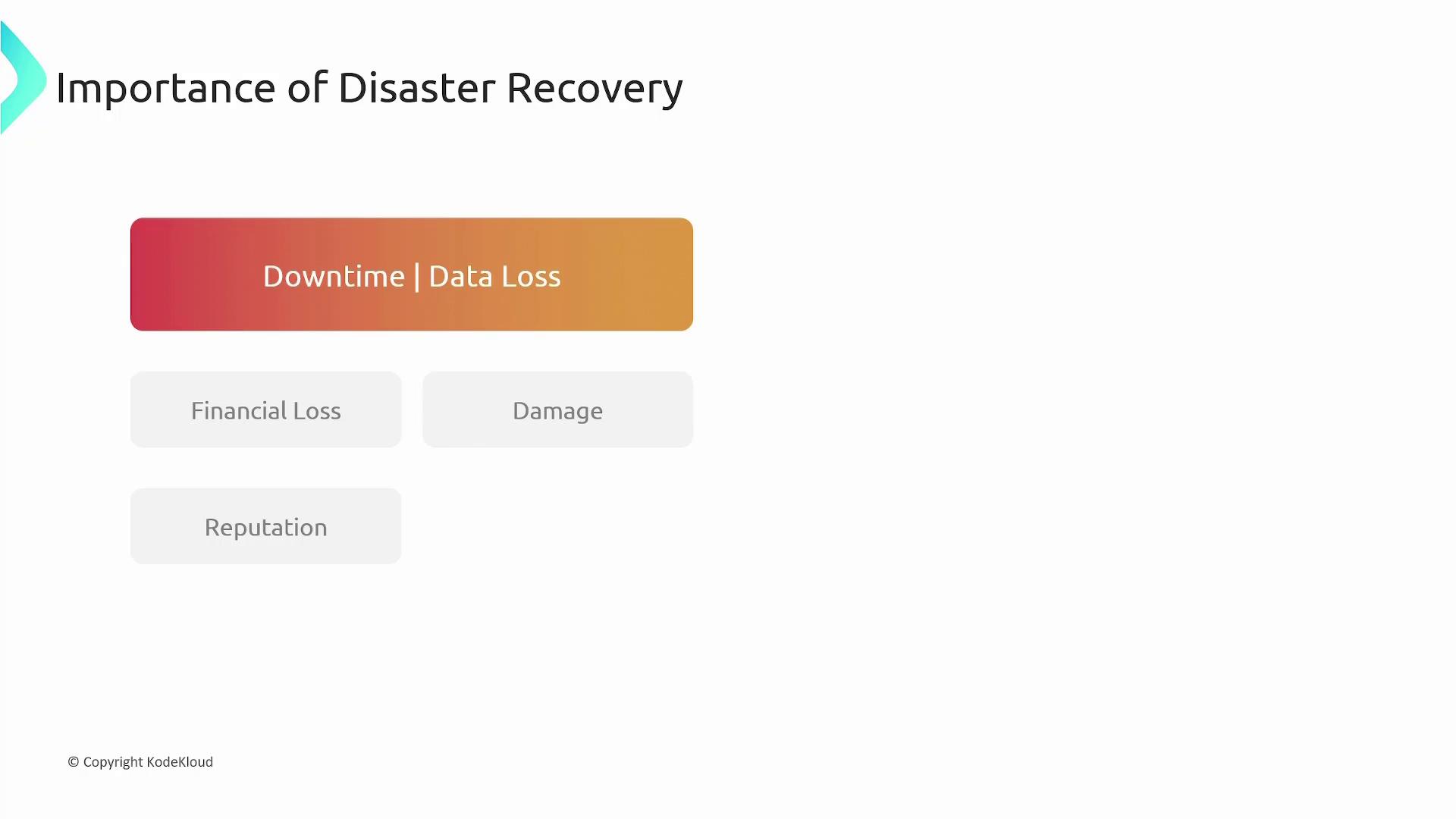 The image highlights the importance of disaster recovery, emphasizing the risks of downtime and data loss, which can lead to financial loss, damage, and reputation issues.
