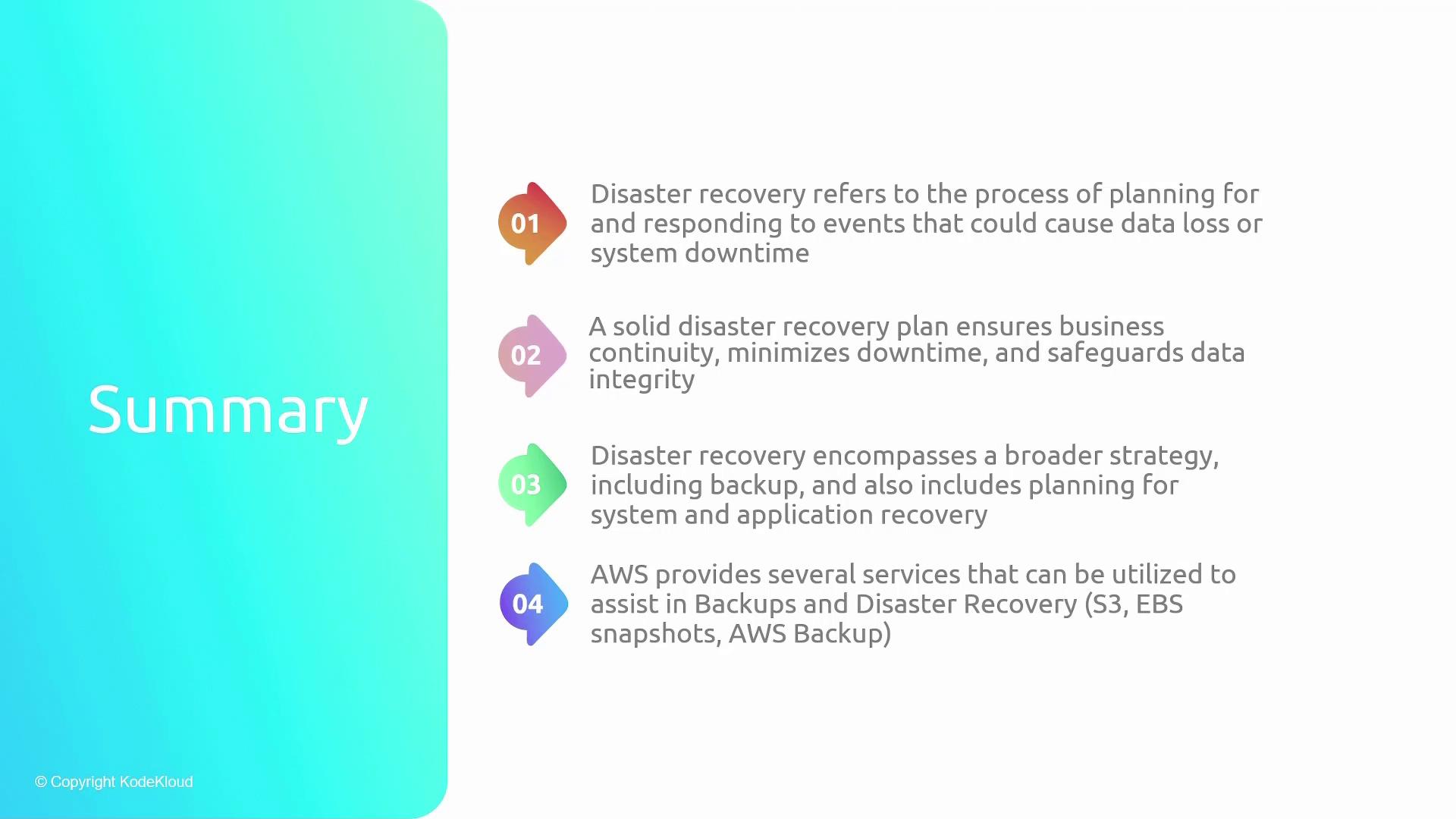The image is a summary of disaster recovery concepts, highlighting the importance of planning, ensuring business continuity, and utilizing AWS services for backups and recovery.