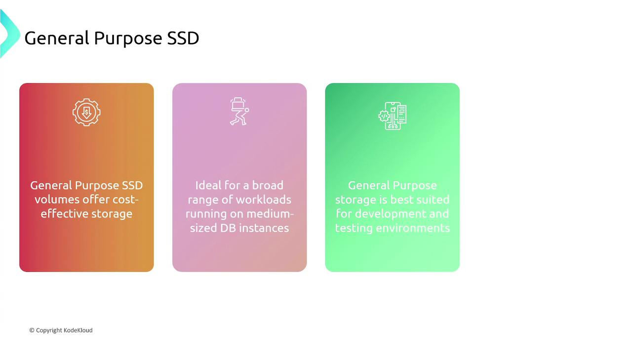 The image is an infographic about General Purpose SSDs, highlighting their cost-effectiveness, suitability for medium-sized database workloads, and use in development and testing environments.