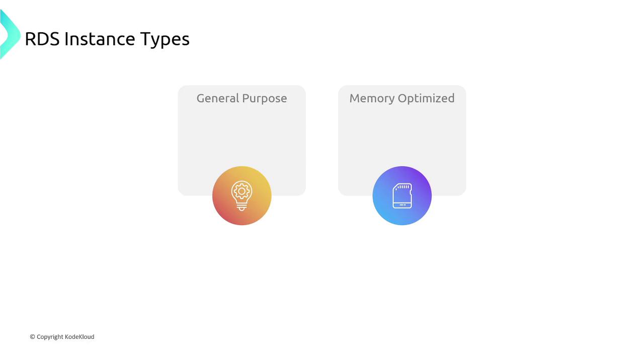 The image shows a comparison of RDS instance types, specifically "General Purpose" and "Memory Optimized," with corresponding icons.