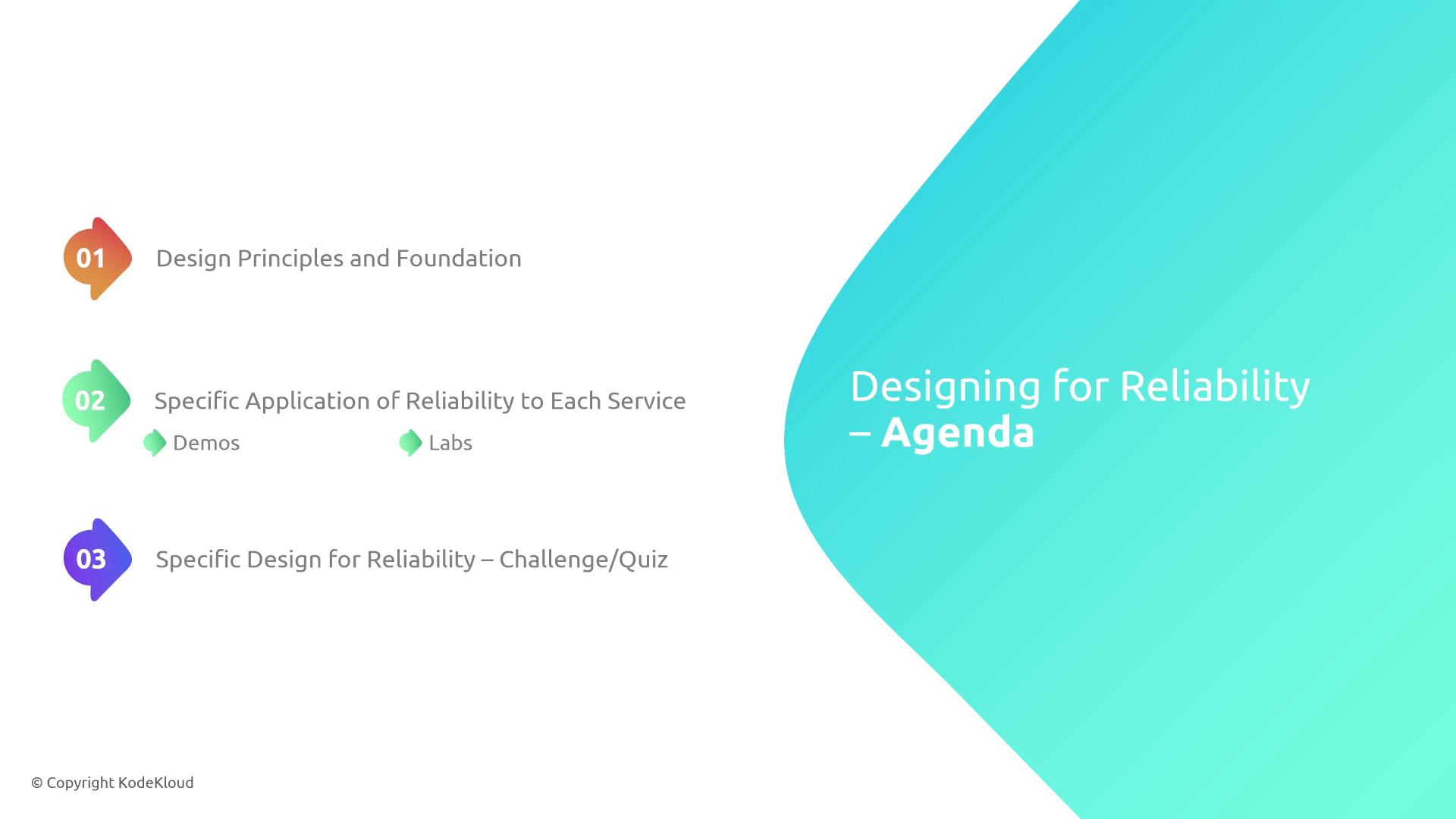 The image is an agenda for "Designing for Reliability," featuring three main points: design principles and foundation, specific application of reliability with demos and labs, and a design challenge/quiz.