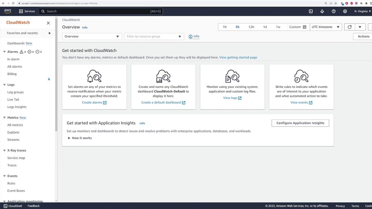 The image shows the AWS CloudWatch dashboard interface, featuring options to set alarms, create dashboards, view logs, and configure application insights.