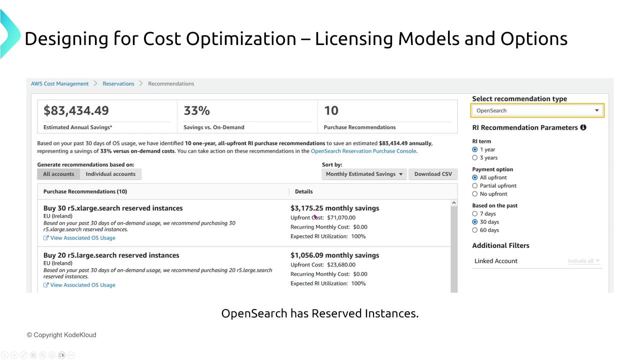 The image shows a screenshot of AWS Cost Management recommendations for purchasing reserved instances to optimize costs, specifically for OpenSearch, with estimated savings and purchase options.
