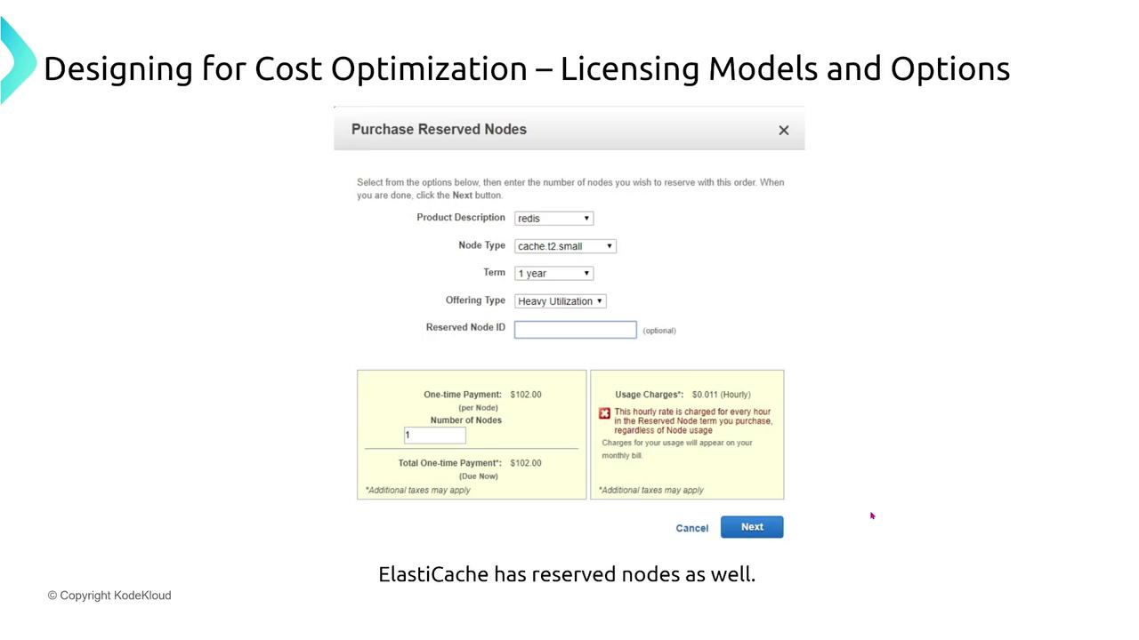 The image shows a form for purchasing reserved nodes, specifically for a Redis product, with options for node type, term, and offering type. It includes cost details for one-time payment and usage charges, related to ElastiCache.