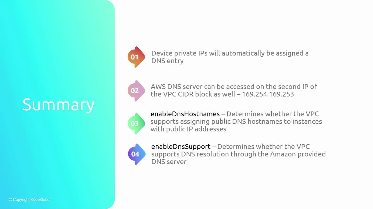 The image is a summary slide with four points about DNS settings in AWS, including private IP assignments, AWS DNS server access, and VPC DNS support options. The background is a gradient of blue and green.