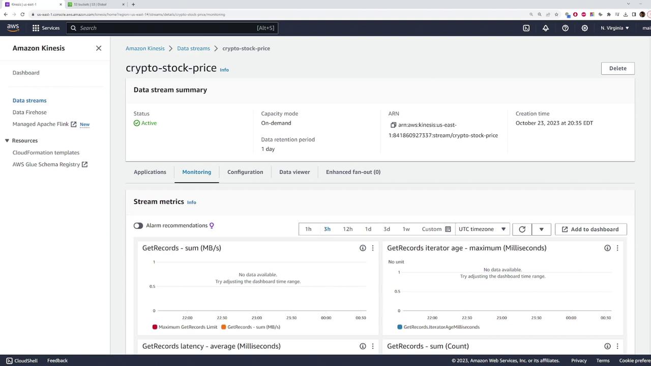 The image shows an Amazon Kinesis dashboard for a data stream named "crypto-stock-price," displaying its status, capacity mode, and stream metrics. The dashboard includes monitoring tabs and graphs for metrics like GetRecords and iterator age.
