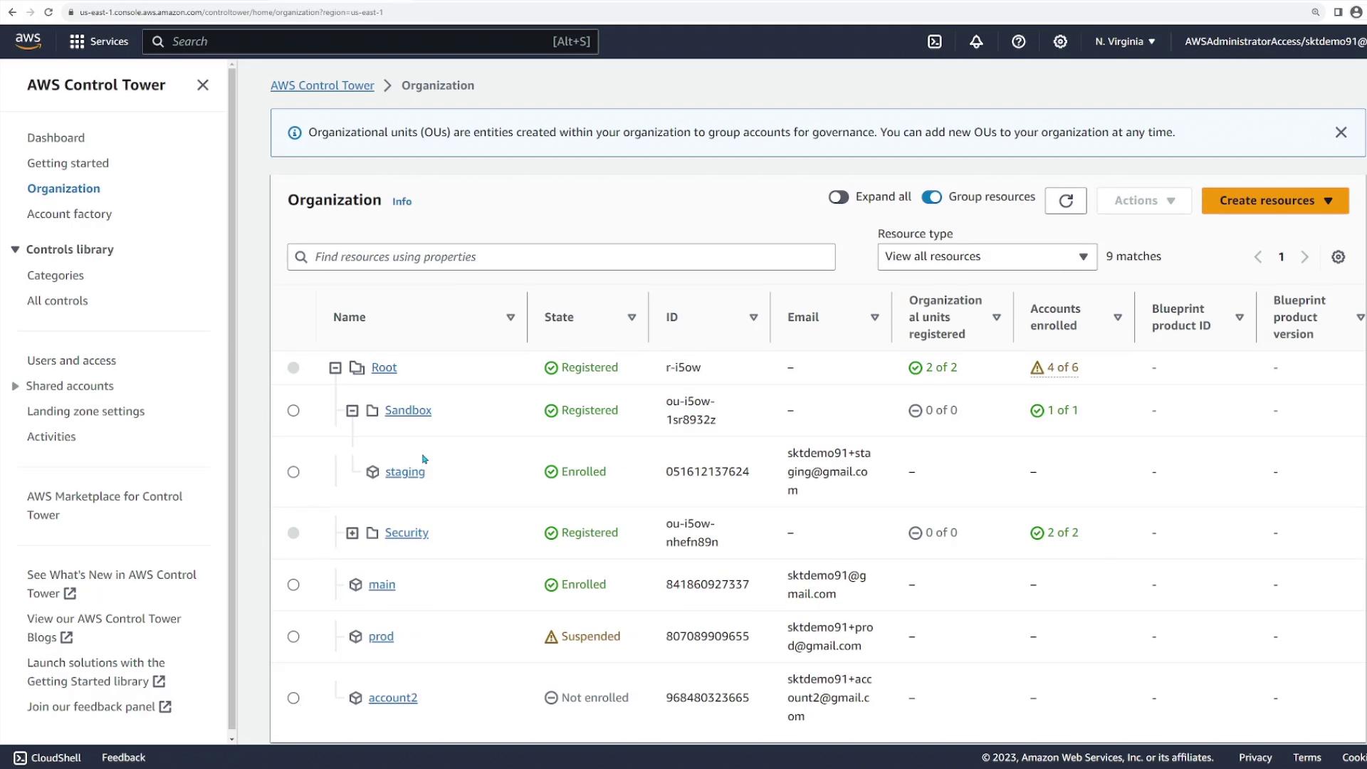 The image shows an AWS Control Tower dashboard displaying an organization structure with various accounts and their registration states, IDs, and emails. The interface includes options for managing resources and viewing organizational units.
