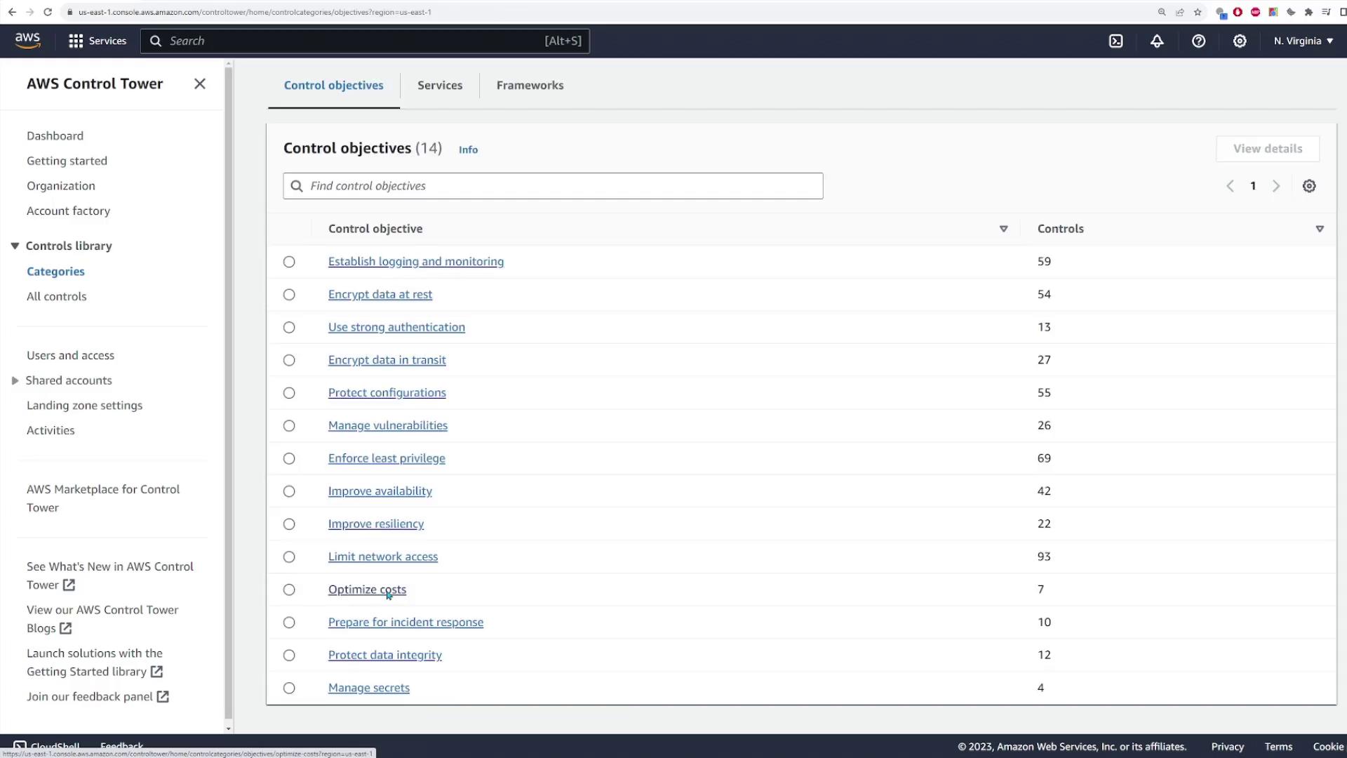 The image shows the AWS Control Tower interface, specifically the "Control objectives" section, listing various objectives like "Establish logging and monitoring" and "Encrypt data at rest" with corresponding control counts.