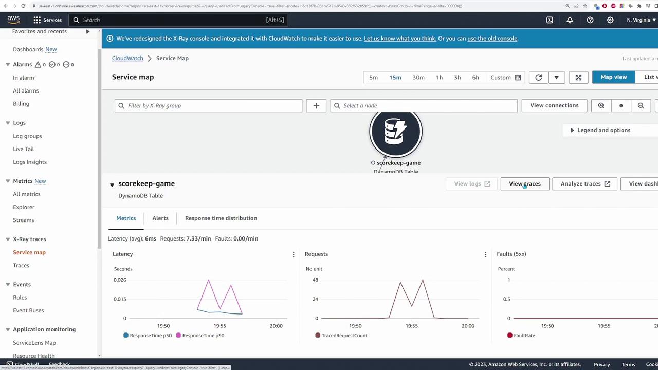 The image shows an AWS CloudWatch service map interface displaying metrics for a DynamoDB table named "scorekeep-game," including latency, requests, and faults over time.