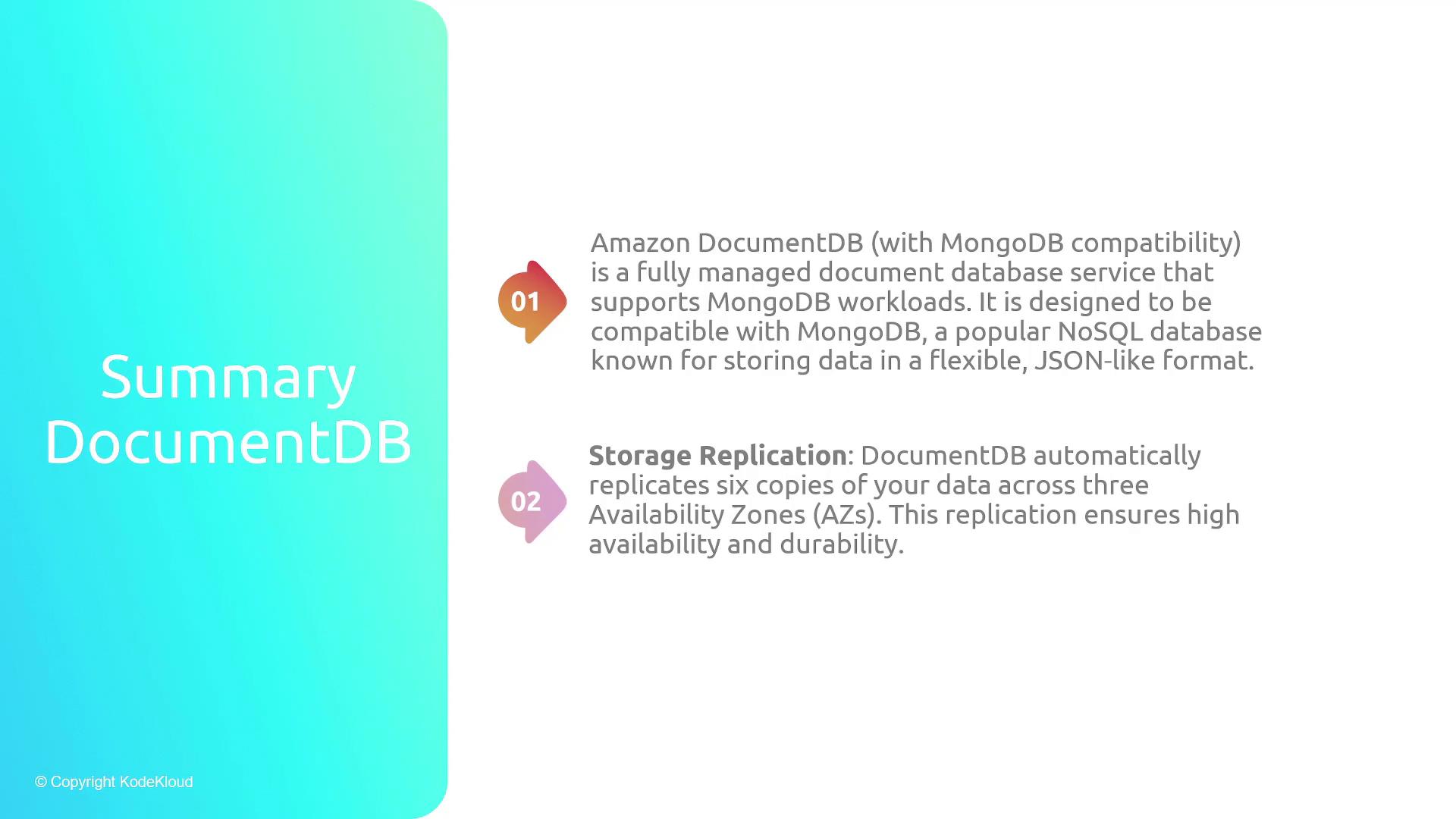 The image is a summary of Amazon DocumentDB, highlighting its MongoDB compatibility and storage replication features. It explains that DocumentDB is a managed database service that supports MongoDB workloads and ensures high availability through data replication across multiple zones.