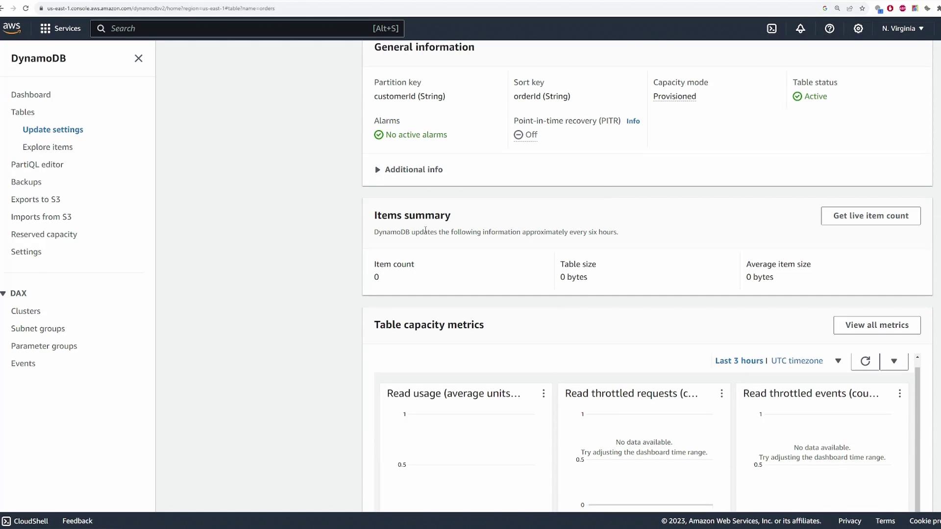 The image shows an AWS DynamoDB console interface displaying general information, item summary, and table capacity metrics for a database table. The table is active with no items currently stored.