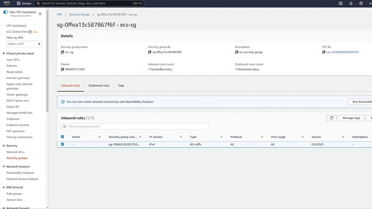 The image shows an AWS security group configuration screen, displaying details and inbound rules for a specific security group named "ecs-sg."