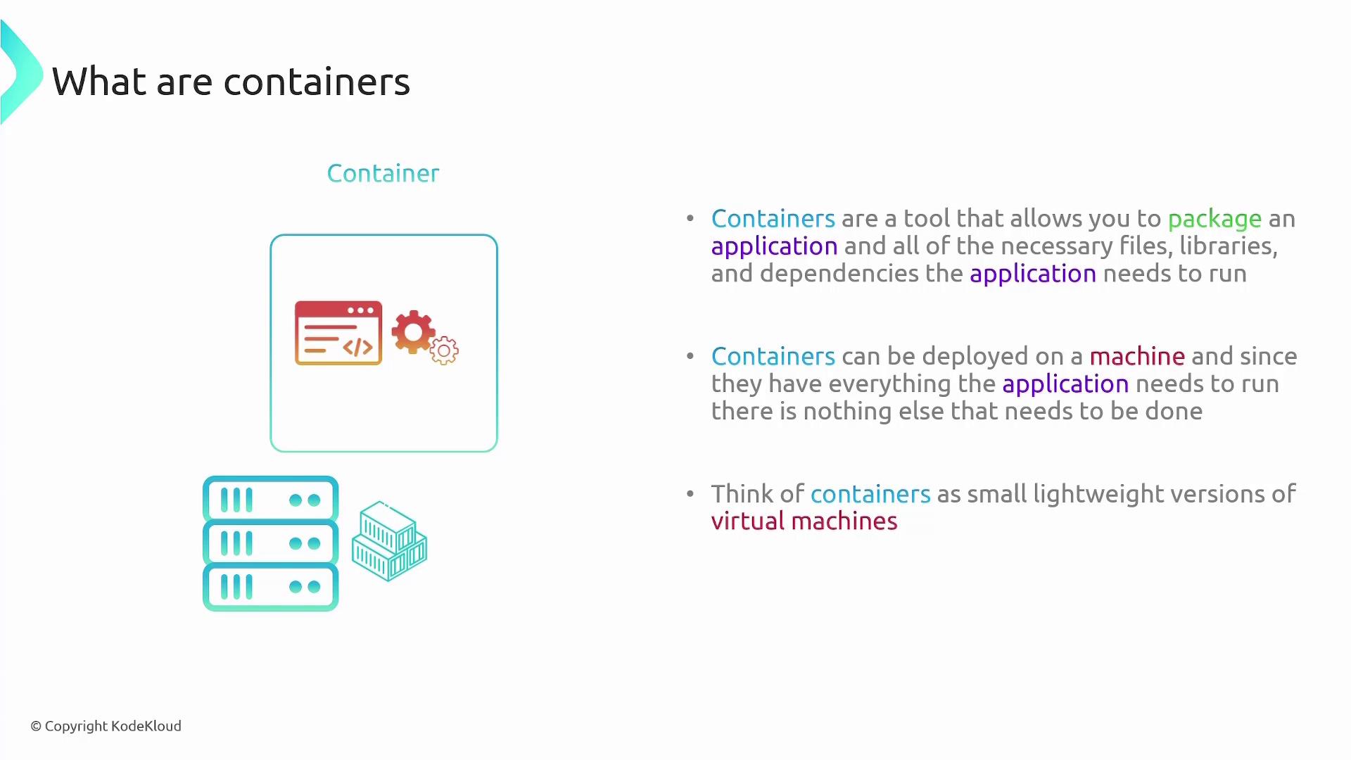 The image explains what containers are, describing them as tools for packaging applications with necessary files and dependencies, deployable on machines, and likened to lightweight virtual machines. It includes simple graphics of a container and server.