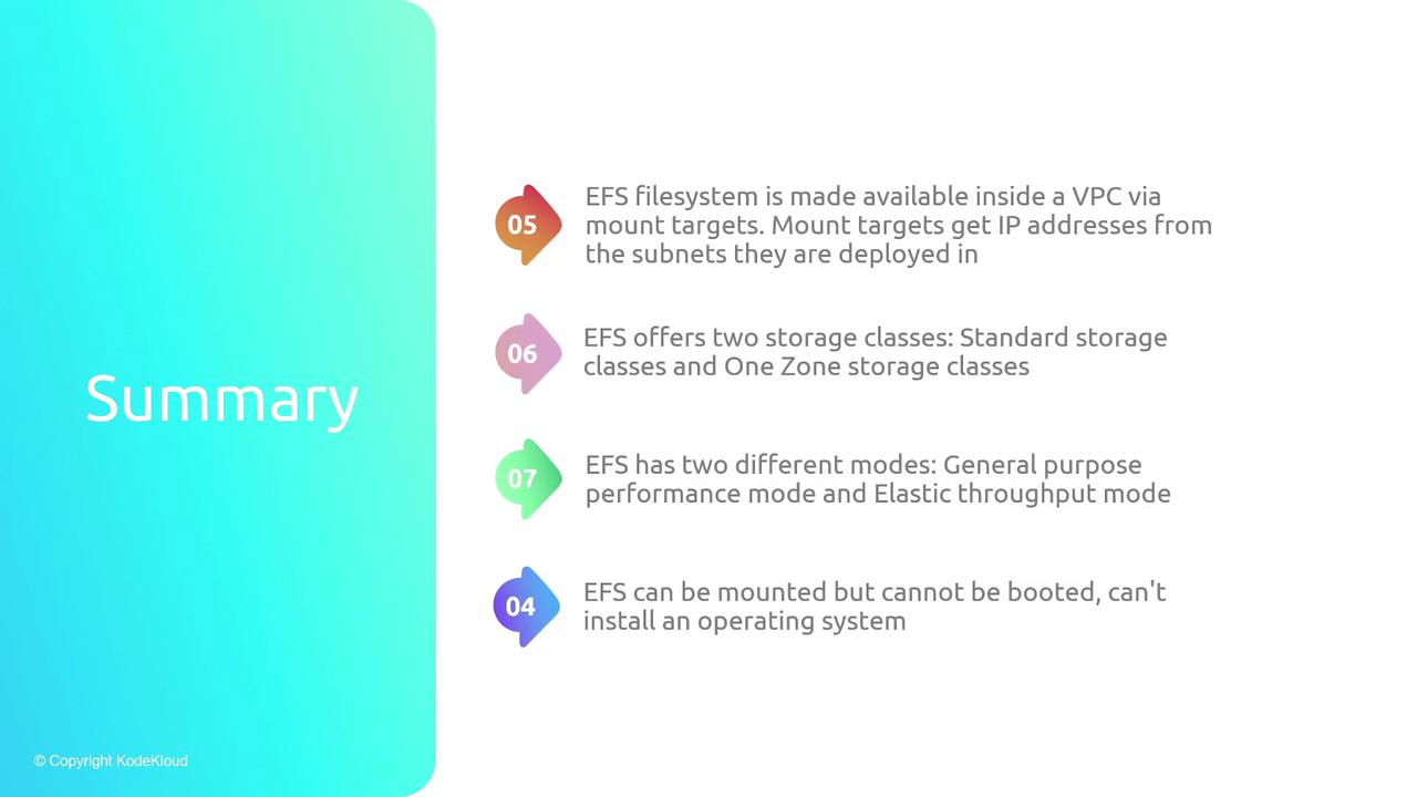 The image is a summary slide about EFS (Elastic File System), detailing its availability in a VPC, storage classes, modes, and limitations regarding booting and operating system installation.