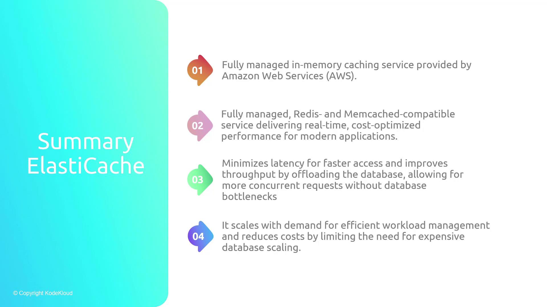 The image is a summary of Amazon ElastiCache, highlighting its features such as being a fully managed in-memory caching service, compatibility with Redis and Memcached, minimizing latency, and scaling with demand to reduce costs.