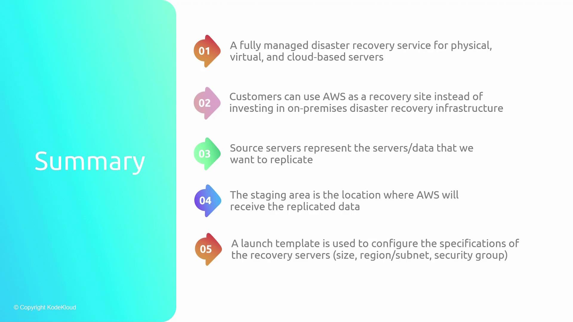 The image is a summary of a disaster recovery service using AWS, highlighting key points such as managed recovery for various server types, using AWS as a recovery site, and configuring recovery server specifications.