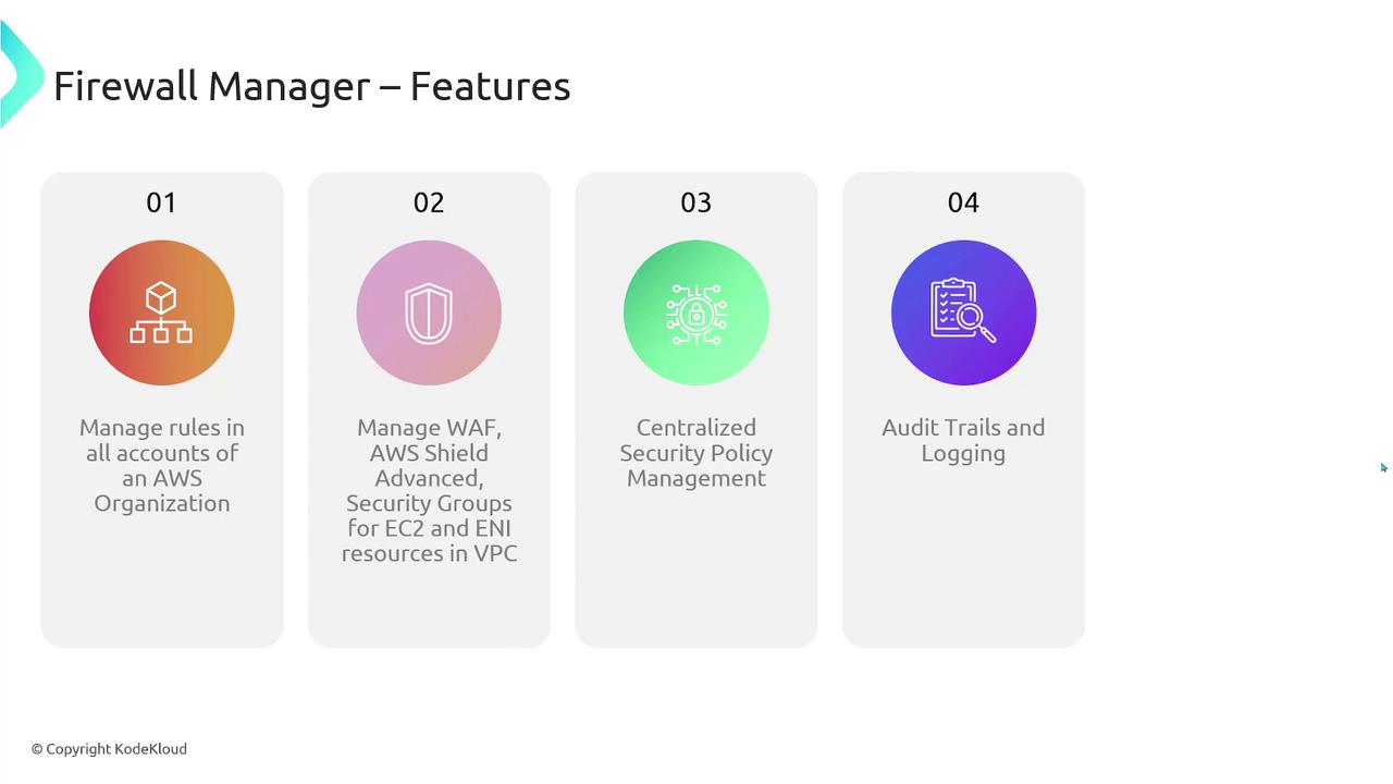 The image lists features of a Firewall Manager, including rule management, WAF and security group management, centralized security policy management, and audit trails and logging.