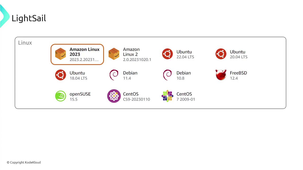 The image shows a selection of Linux operating system options available on Amazon Lightsail, including Amazon Linux, Ubuntu, Debian, openSUSE, CentOS, and FreeBSD, each with specific version numbers.