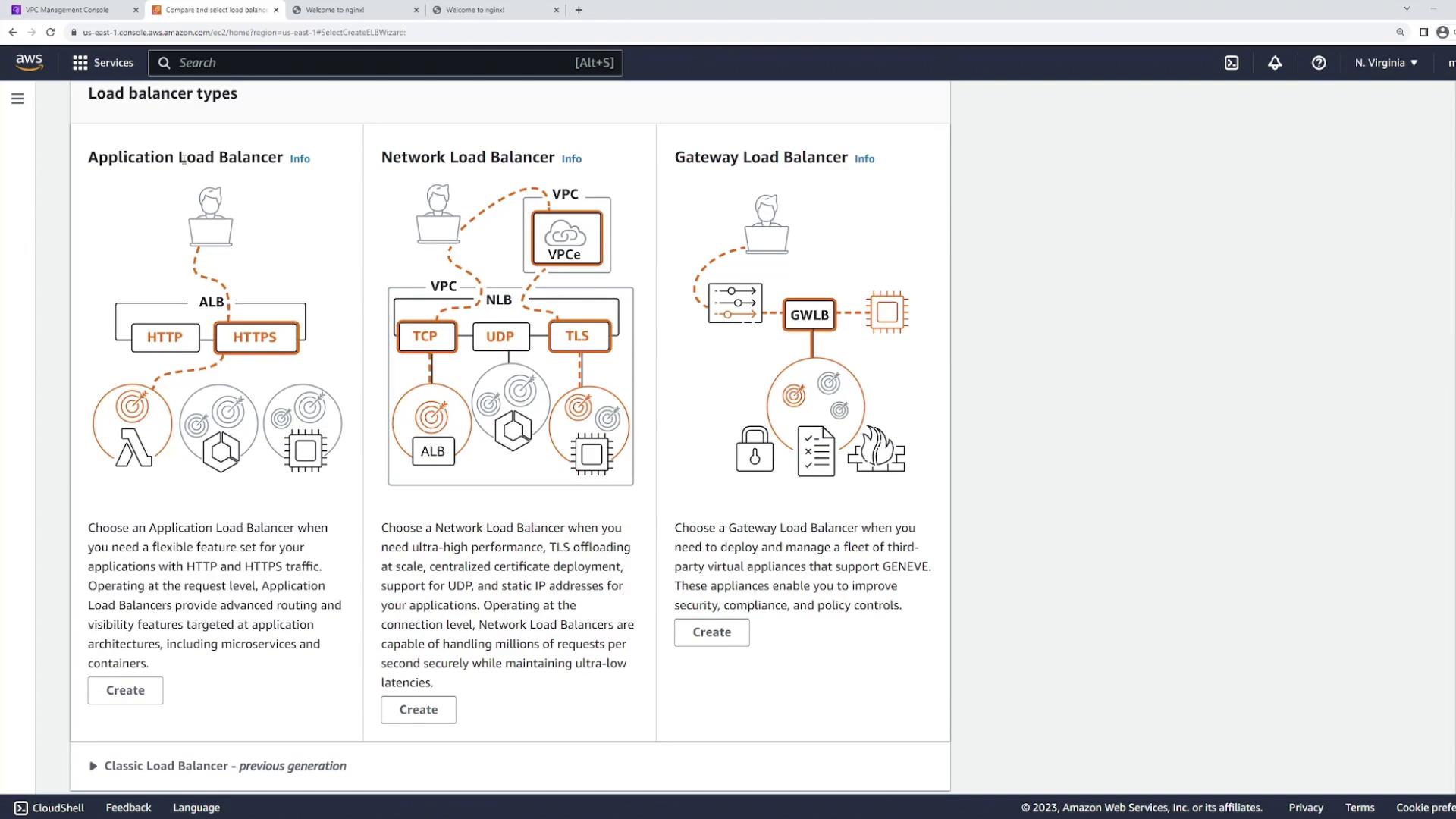 The image shows a comparison of three types of AWS load balancers: Application Load Balancer, Network Load Balancer, and Gateway Load Balancer, each with a brief description and a "Create" button.