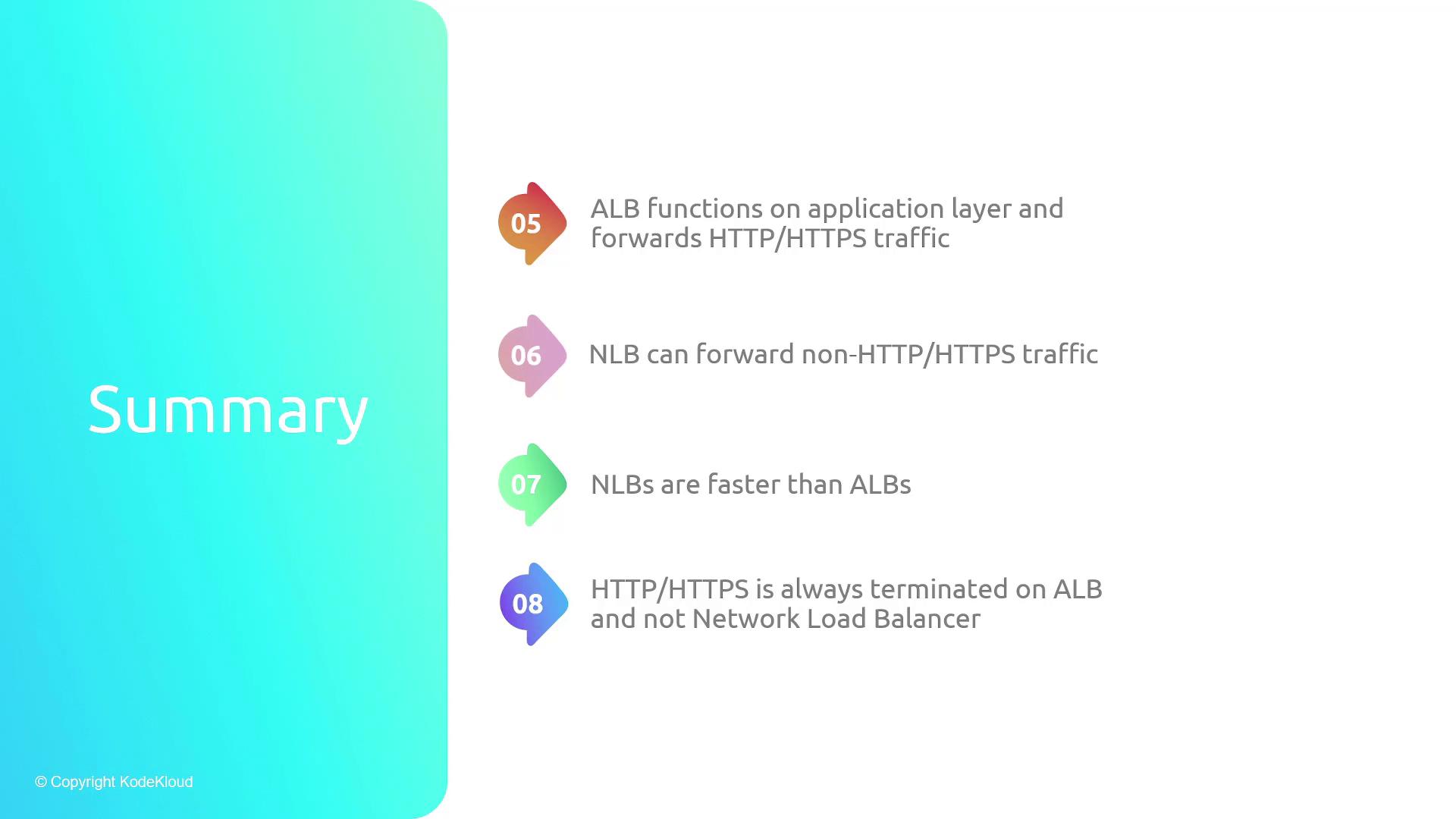 The image is a summary slide comparing Application Load Balancers (ALB) and Network Load Balancers (NLB), highlighting their functions, speed, and traffic handling capabilities.