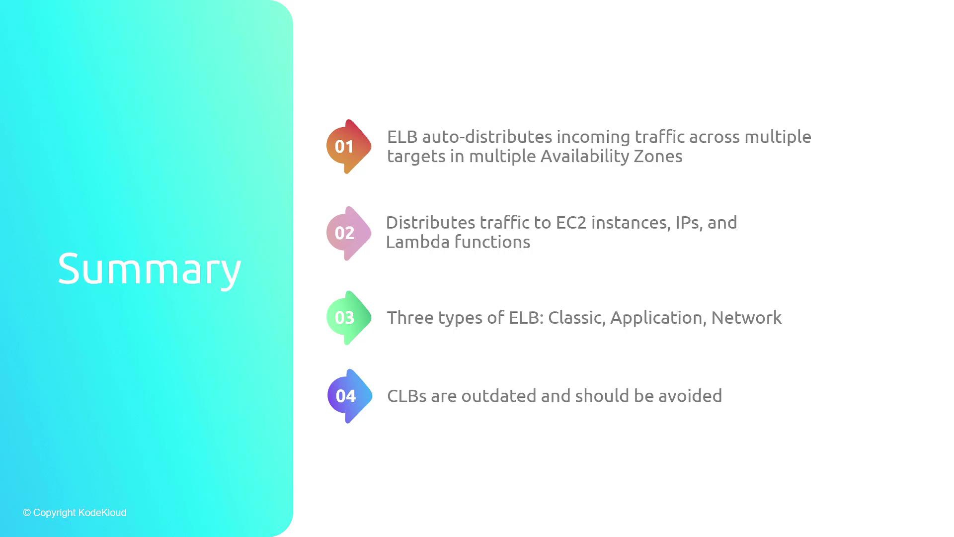 The image is a summary slide about Elastic Load Balancing (ELB), highlighting its features such as auto-distribution of traffic, types of ELB, and a note on avoiding Classic Load Balancers (CLBs).