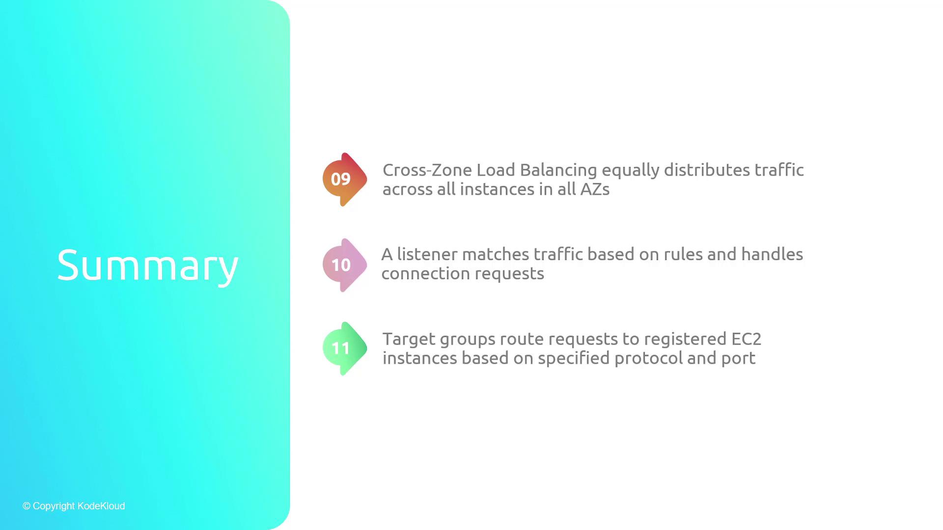The image is a summary slide with three points about load balancing and traffic management in cloud computing, specifically mentioning cross-zone load balancing, listeners, and target groups.