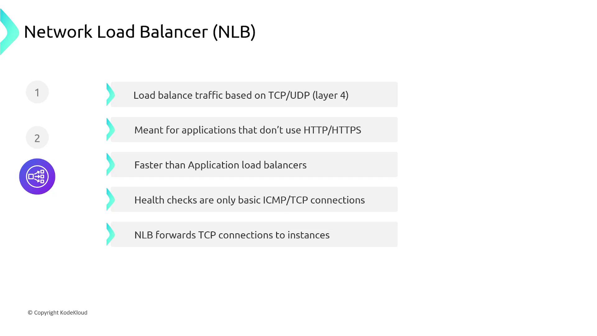 The image is an informational graphic about Network Load Balancers (NLB), highlighting features such as TCP/UDP traffic handling, suitability for non-HTTP/HTTPS applications, speed, basic health checks, and TCP connection forwarding.
