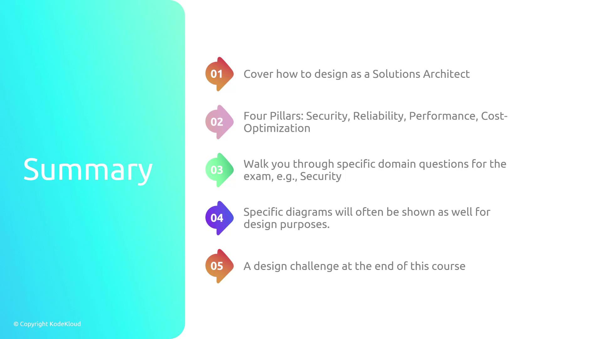 The image is a summary slide outlining a course on designing as a Solutions Architect, covering topics like security, reliability, performance, cost optimization, and includes a design challenge.