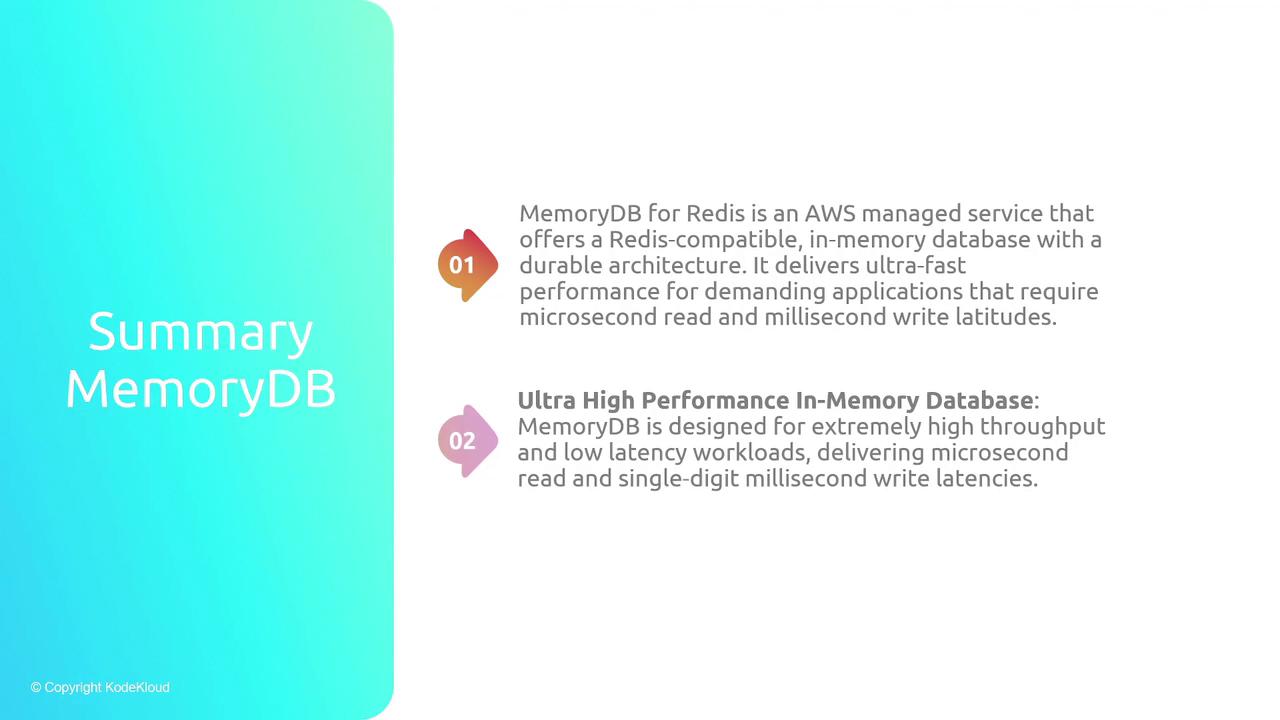 The image is a summary of MemoryDB, highlighting its features as an AWS managed service offering a Redis-compatible, in-memory database with high performance and low latency. It emphasizes microsecond read and millisecond write latencies for demanding applications.