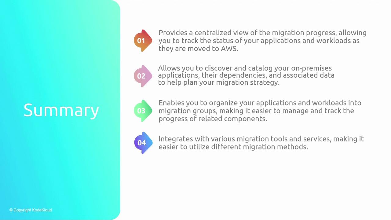 The image is a summary slide with four key points about migration progress, application cataloging, organization into migration groups, and integration with migration tools. It features a gradient background and numbered icons for each point.