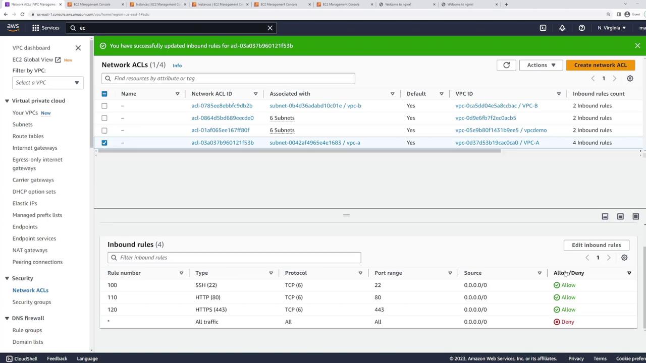 The image shows an AWS VPC dashboard displaying network ACLs and their associated inbound rules. It includes details such as rule numbers, types, protocols, port ranges, sources, and whether the traffic is allowed or denied.
