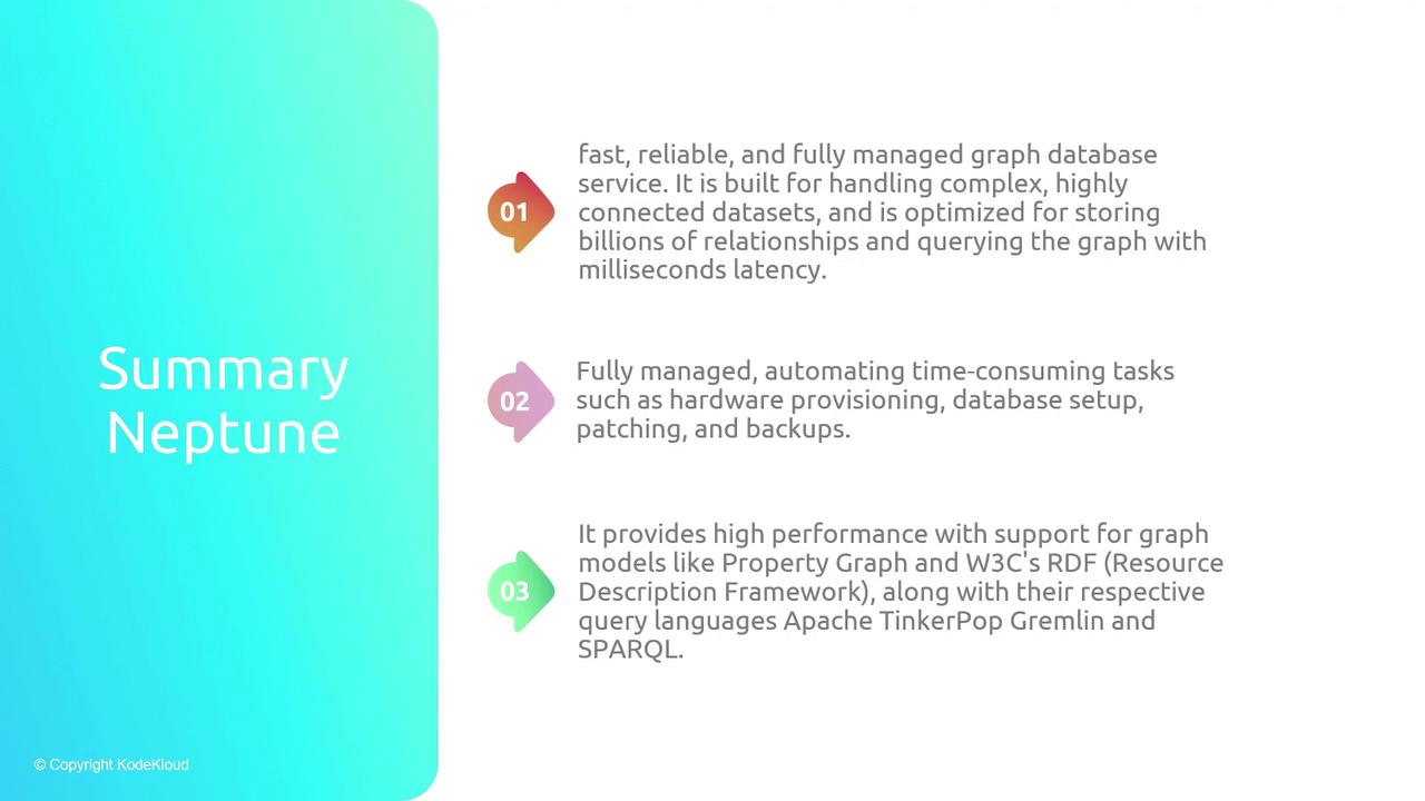 The image is a summary of Neptune, a graph database service, highlighting its features such as fast performance, full management, and support for graph models and query languages. It includes three main points about its capabilities.