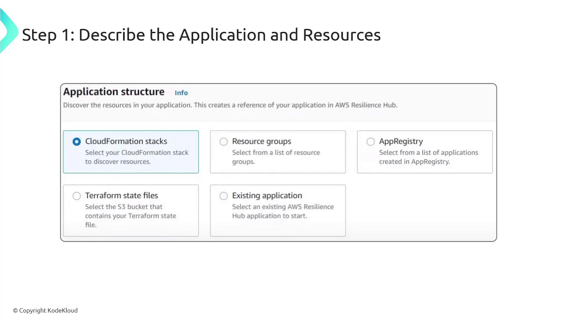 The image shows a selection interface for describing an application and its resources in AWS Resilience Hub, with options like CloudFormation stacks, resource groups, AppRegistry, Terraform state files, and existing applications.