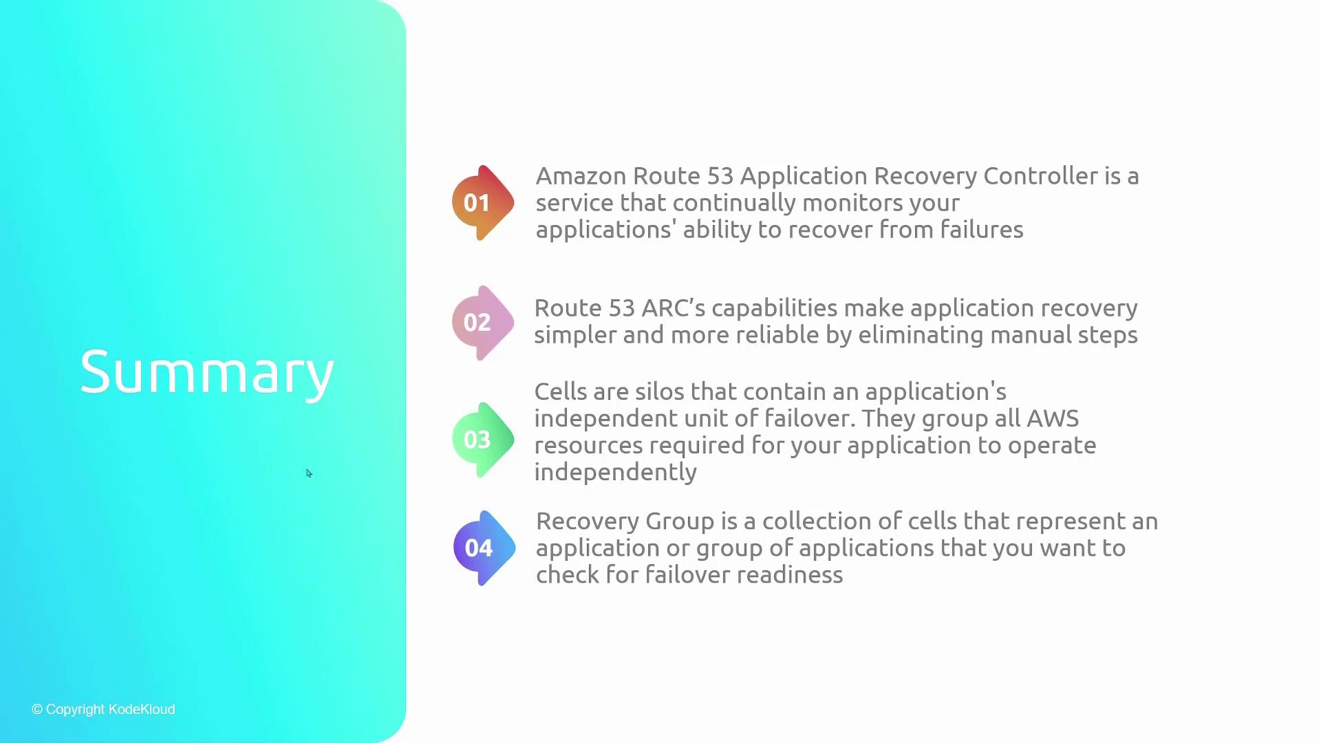The image is a summary slide about Amazon Route 53 Application Recovery Controller, highlighting its features such as monitoring application recovery, simplifying processes, and organizing resources for failover readiness.