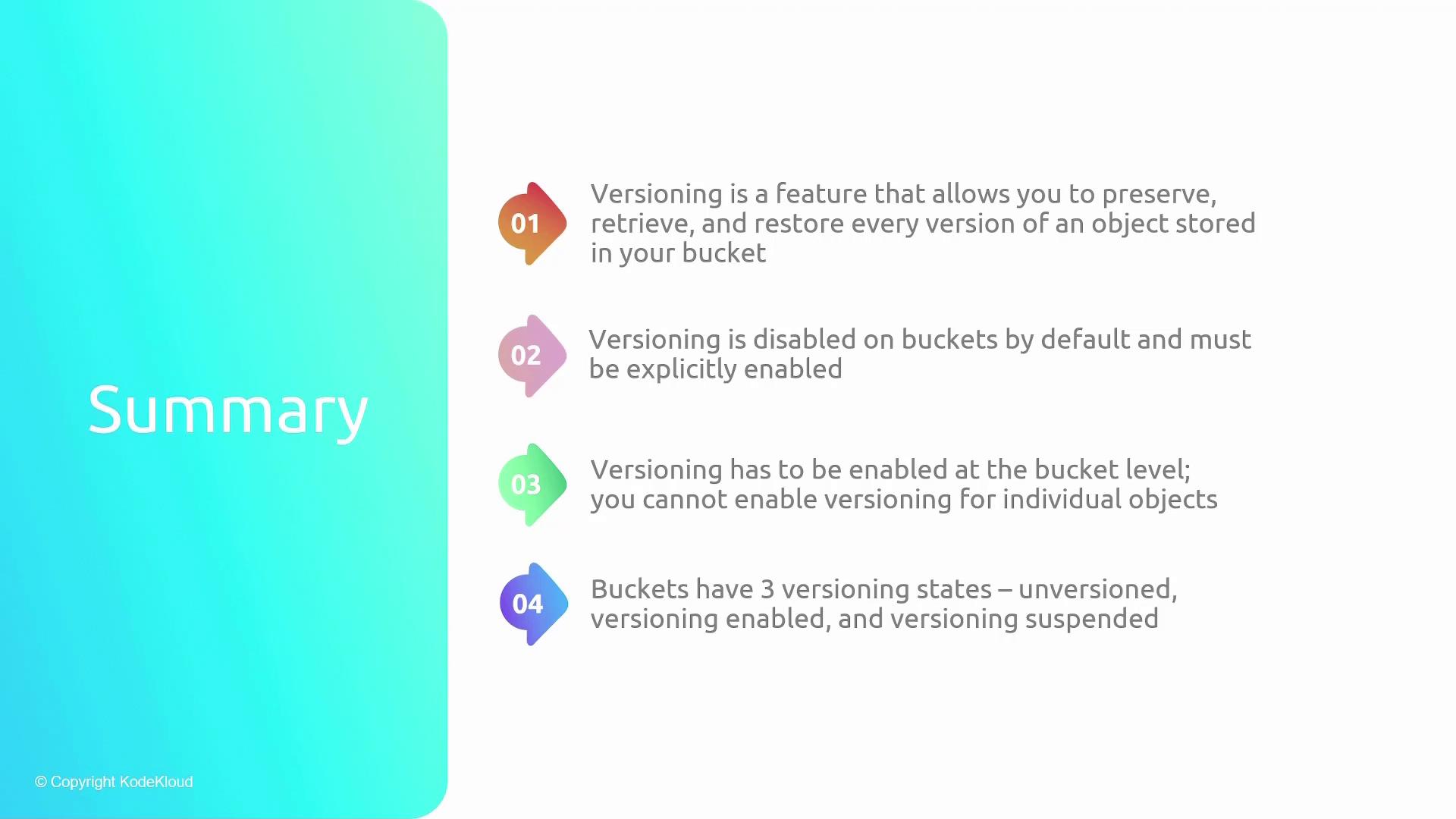 The image is a summary of versioning features for buckets, highlighting that versioning must be enabled explicitly, is set at the bucket level, and has three states: unversioned, enabled, and suspended.