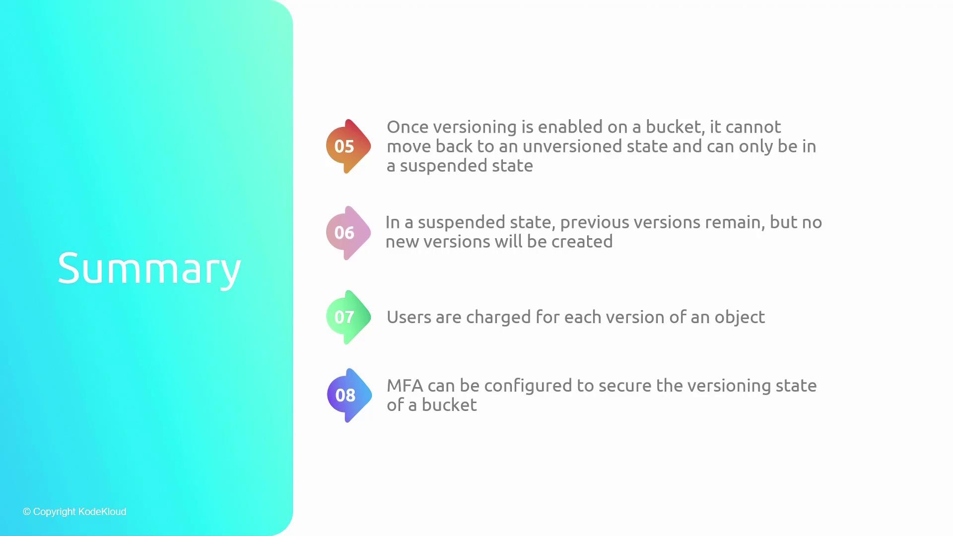 The image is a summary slide with points about versioning in a bucket, including its irreversible state, suspended state behavior, charges for versions, and MFA configuration for security.