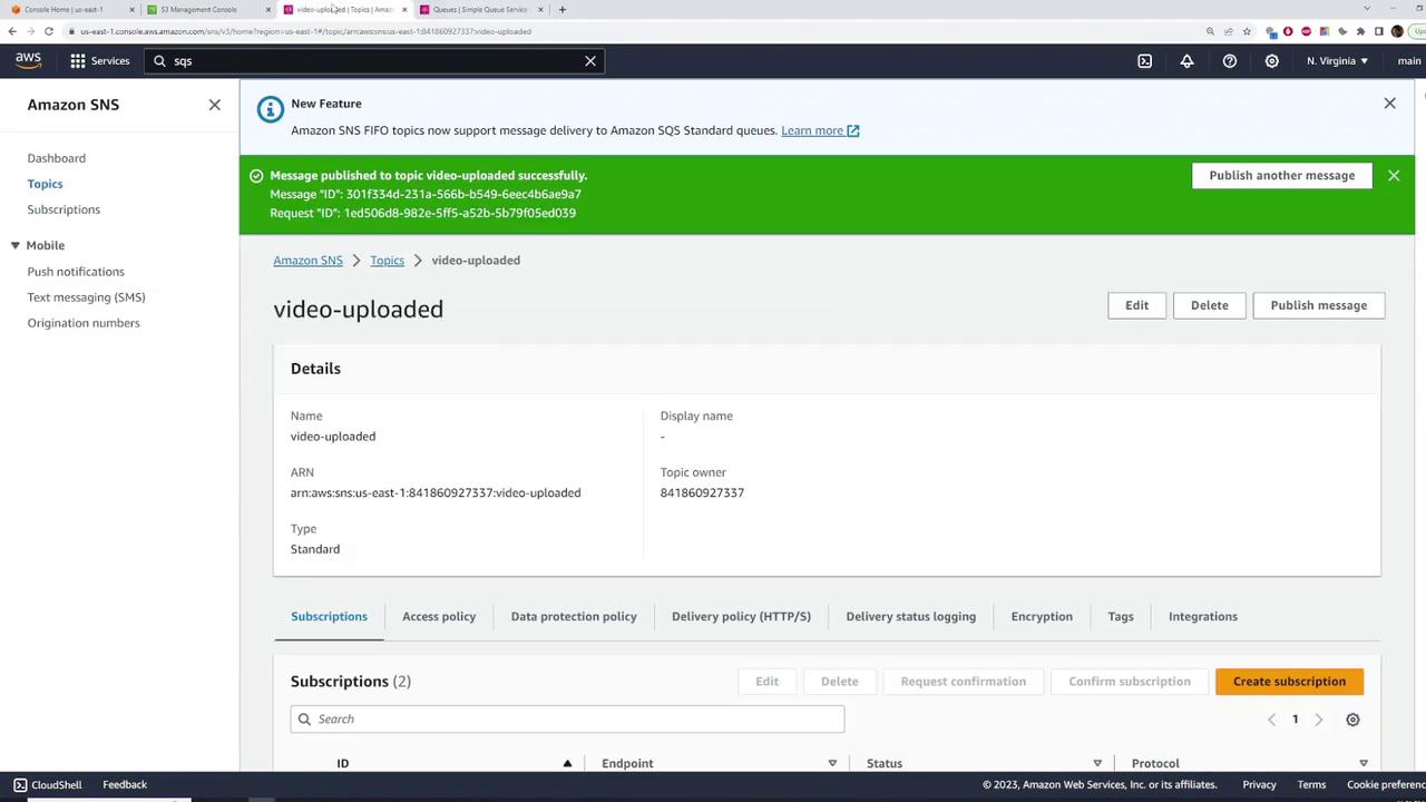 The image shows an Amazon SNS (Simple Notification Service) console screen with a message successfully published to the "video-uploaded" topic. It includes details like the topic's ARN and subscription information.