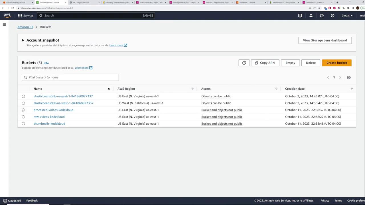 The image shows an AWS S3 Management Console with a list of five buckets, displaying their names, regions, access permissions, and creation dates.