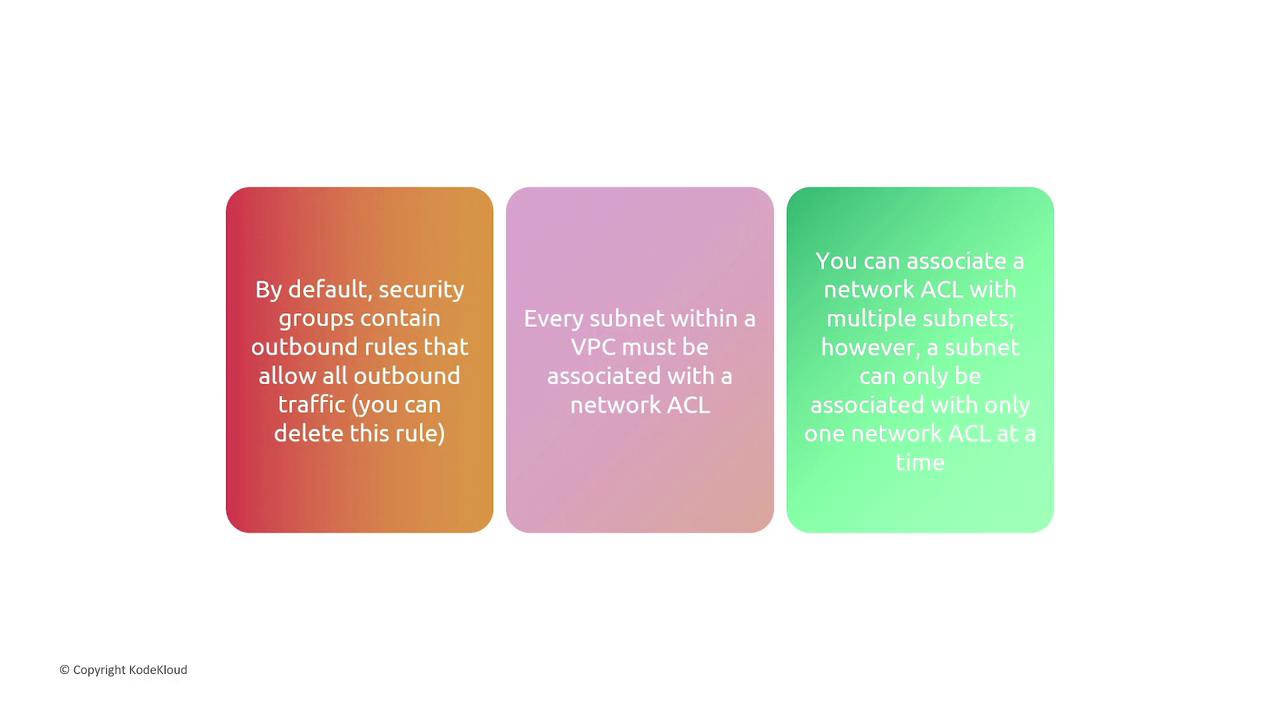 The image contains three colored text boxes with information about security groups, subnets, and network ACLs in a VPC. Each box provides a specific rule or guideline related to network configuration.
