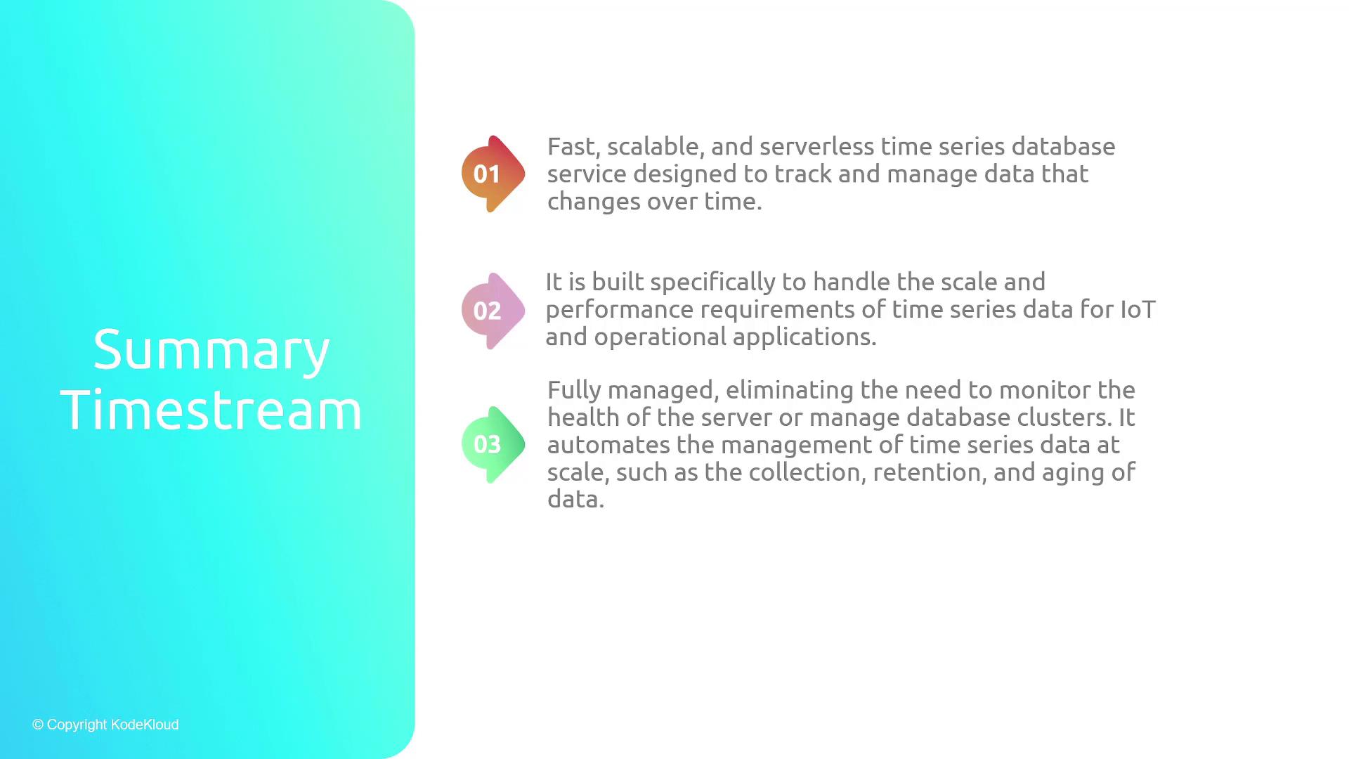The image is a summary of Timestream, highlighting its features as a fast, scalable, serverless time series database designed for IoT and operational applications, with automated management of data.
