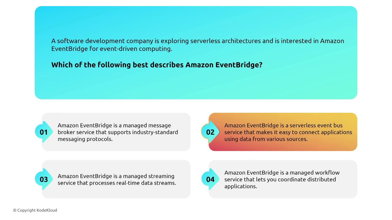 The image presents a question about Amazon EventBridge, asking which description best fits it, with four options provided.