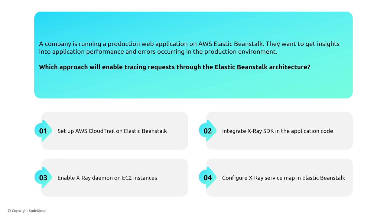 The image presents a scenario about a company using AWS Elastic Beanstalk for a web application, seeking insights into performance and errors. It lists four approaches for enabling request tracing through the Elastic Beanstalk architecture.